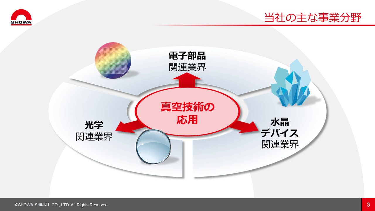 株式会社昭和真空様_Case02