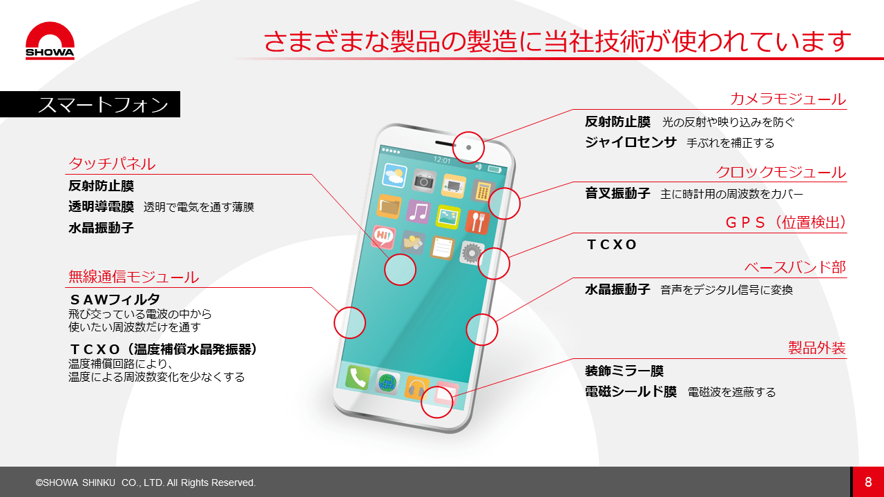 株式会社昭和真空様_Case05