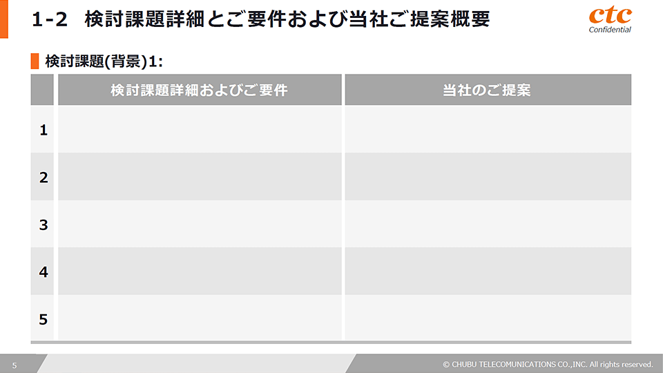 中部テレコミュニケーション株式会社_Case02