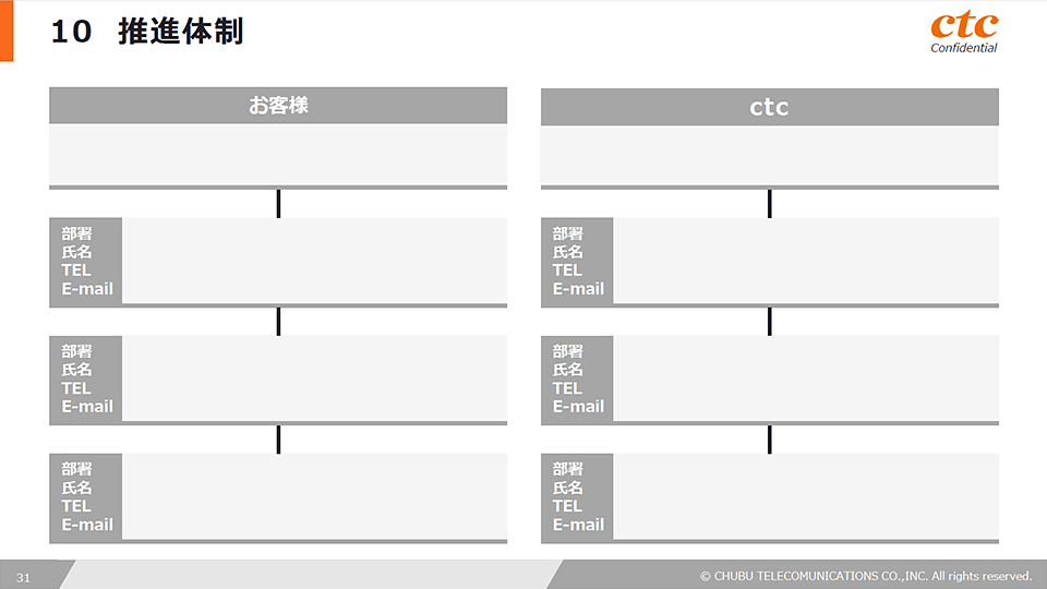 中部テレコミュニケーション株式会社_Case06