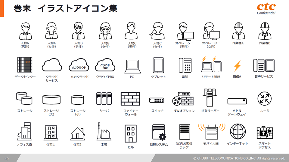 中部テレコミュニケーション株式会社_Case07