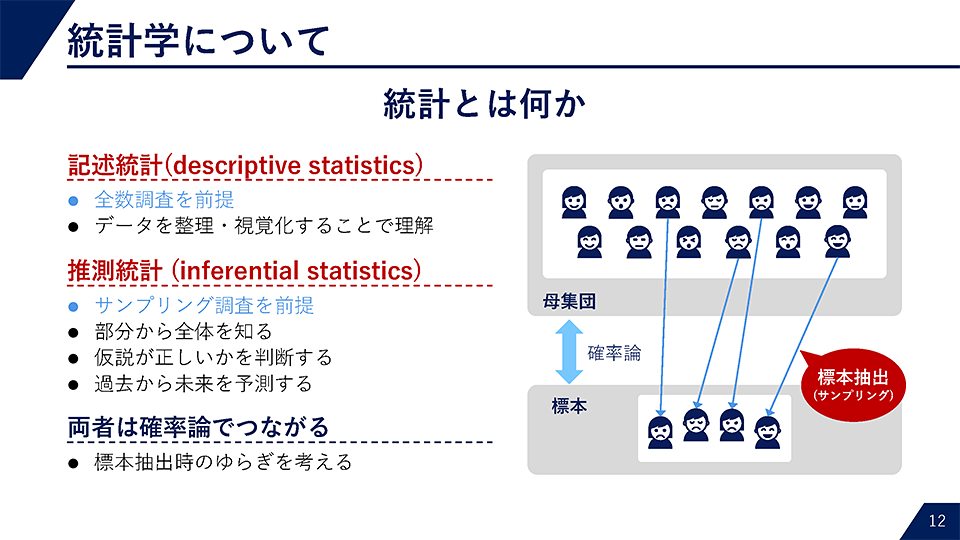 京都大学様01_Case04