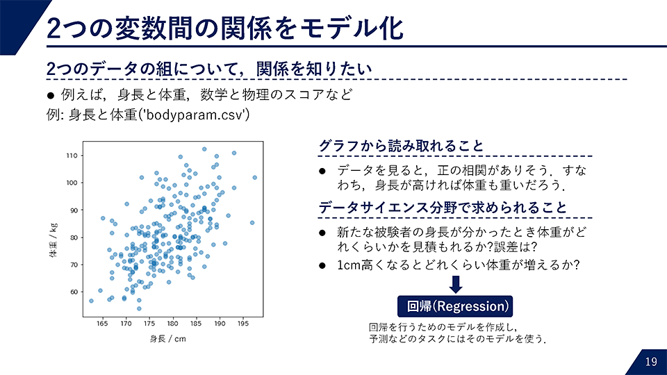 京都大学様01_Case05